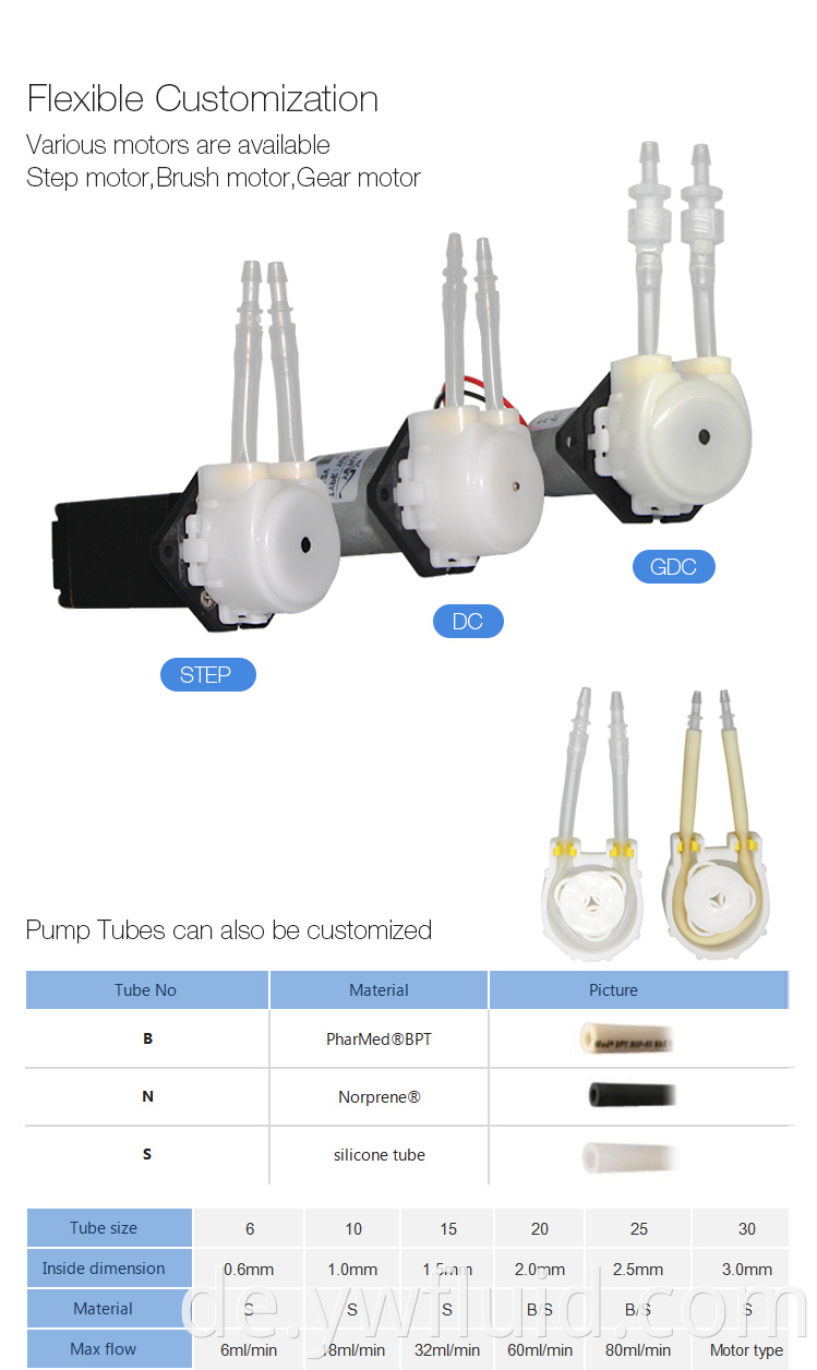 YW01-GDC-12V/24 V Dosierpumpe Peristaltische Kopflabor Chemische Dosierung Pumpe für Aquariumgeschwindigkeit einstellbare 150 ml/min